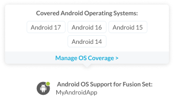 Android