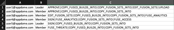 CSV add members