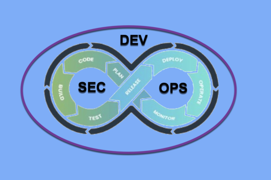 mobile devsecops