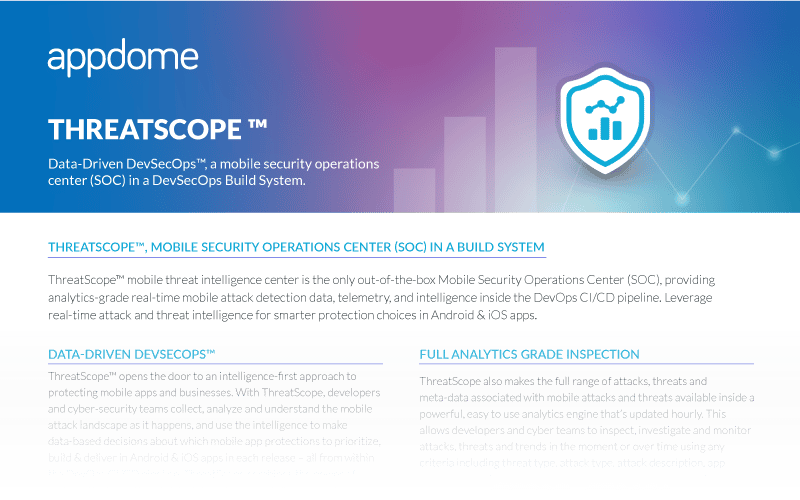 Appdome Threatscope™ Datasheet 2022 Preview