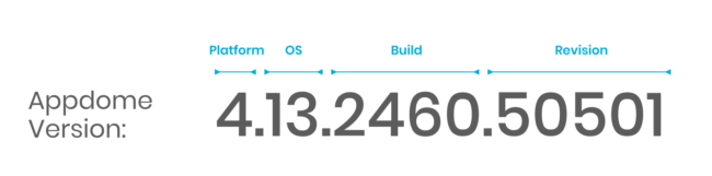 Appdome Version