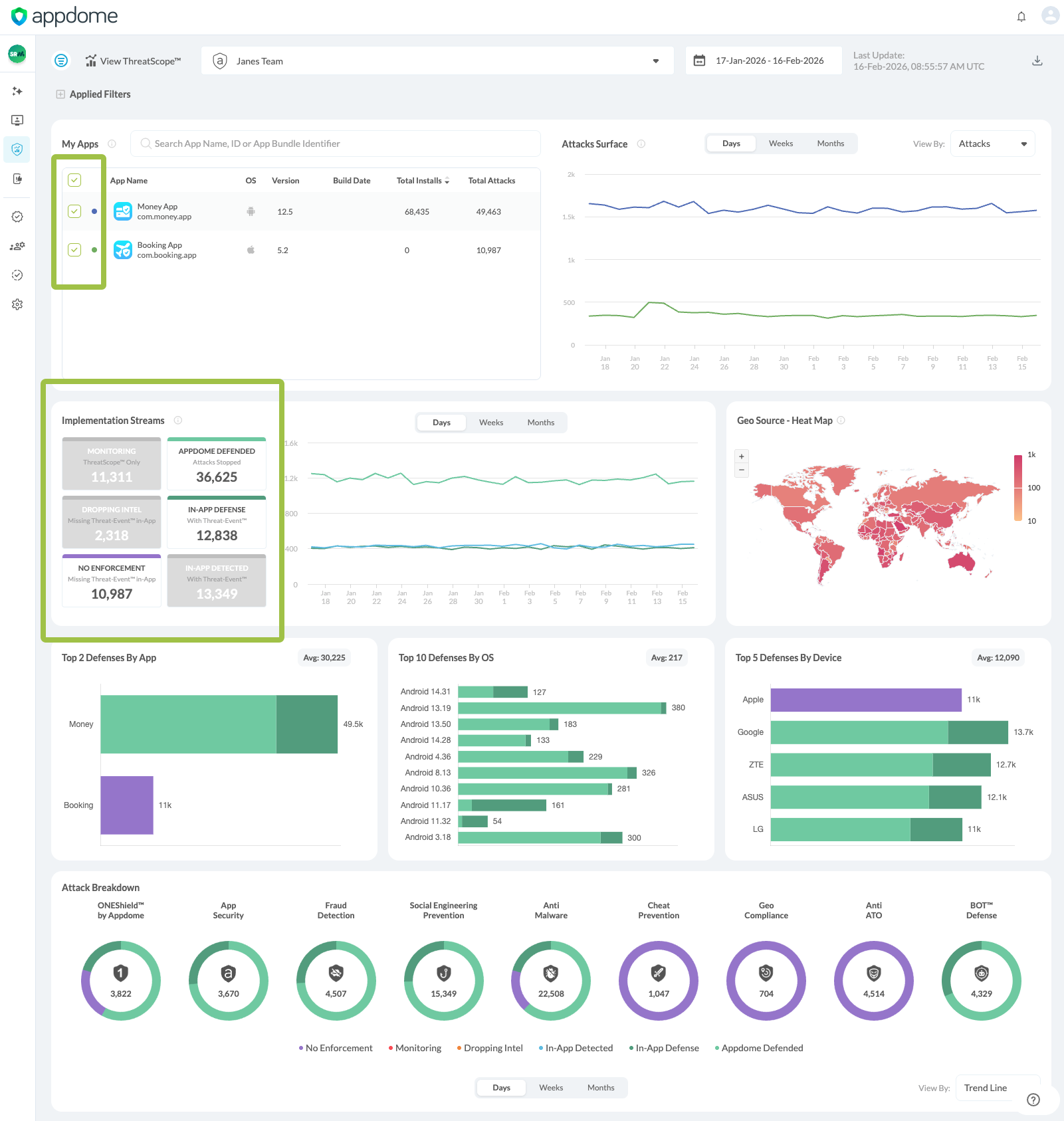 Threat Scope Filter Display 1