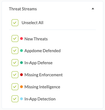 Threat Streams