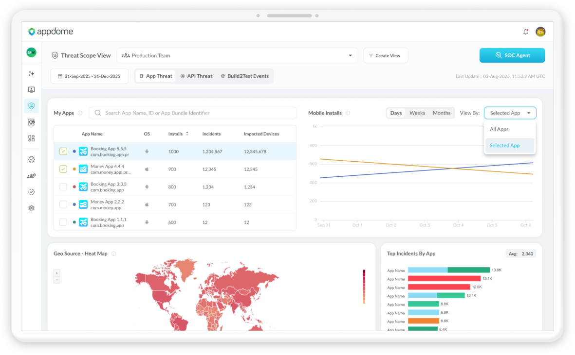 Threat Scope SOC Agent