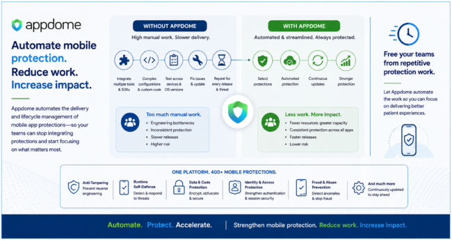 The Future Of Healthcare Mobile Security Isn't More Tools—it's Less Manual Work